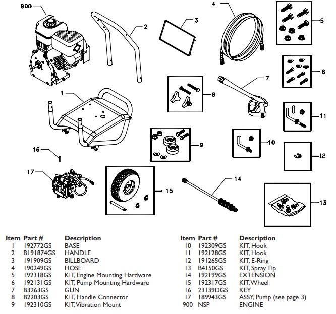 Briggs & Stratton pressure washer model 1936-0 replacement parts, pump breakdown, repair kits, owners manual and upgrade pump.